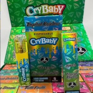 How to Buy THC Carts